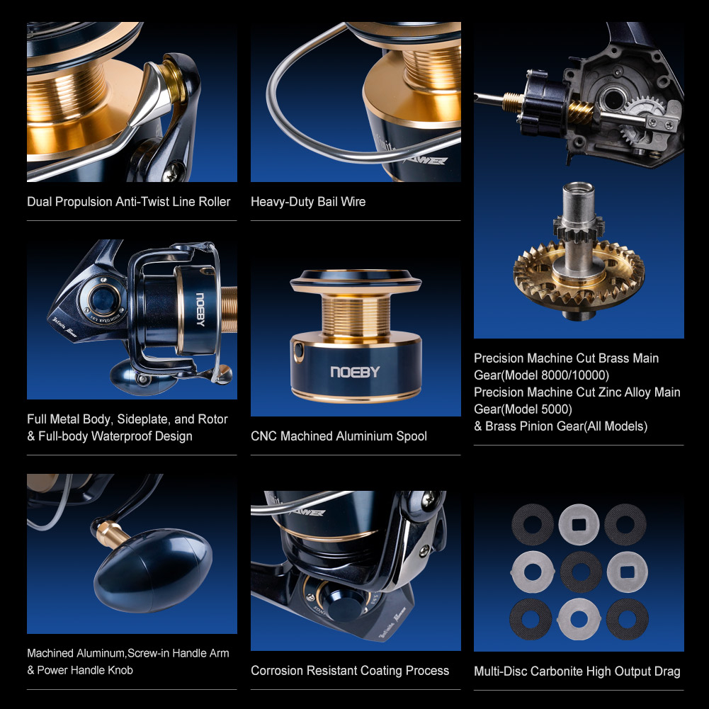 Noeby Infinite Power Spinning  - đánh giá và giá Daiwa Reel Fuego