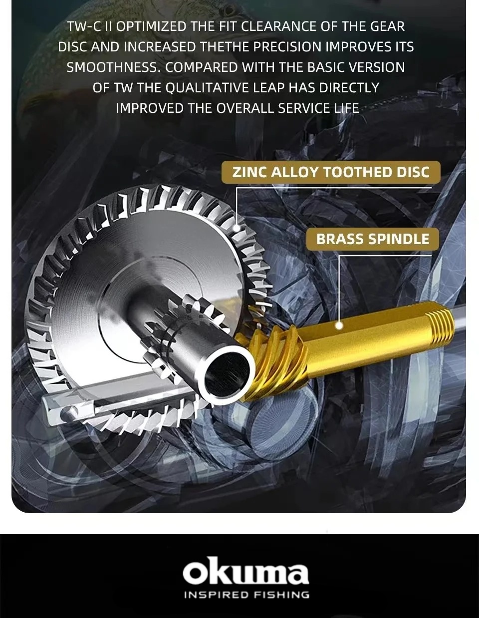 Okuma's New Spinning Wheel Fis - đánh giá và giá Kastking Reel Zephyr